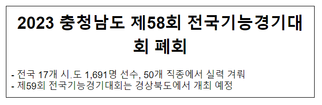 2023 충청남도 제58회 전국기능경기대회 폐회 2023 충청남도 제58회 전국기능경기대회 폐회