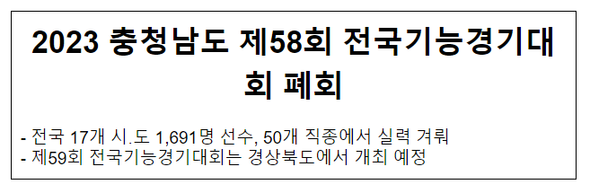 2023 충청남도 제58회 전국기능경기대회 폐회