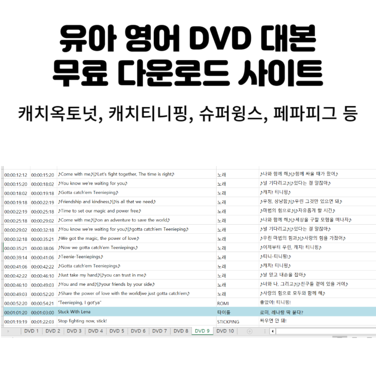  옥토넛, 캐치티니핑, 슈퍼윙스, 페파피그 등 유아 영어 DVD 대본 무료 다운로드 사이트