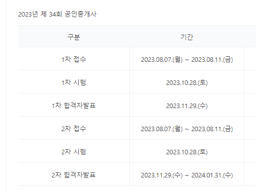  제34회 공인중개사 시험 준비  기간  1차 도전하기