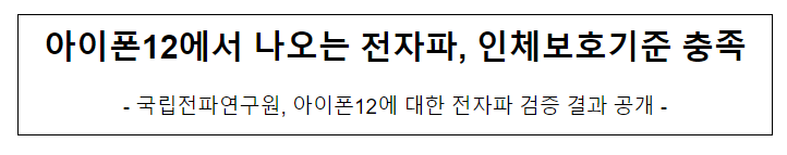 아이폰12에서 나오는 전자파 인체보호기준 충족 아이폰12에서 나오는 전자파 인체보호기준 충족