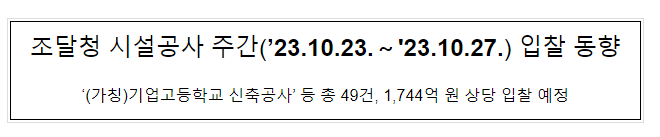 시설공사 주간(’23.10.23.~’23.10.27.) 입찰 동향 시설공사 주간(’23.10.23.~’23.10.27.) 입찰 동향