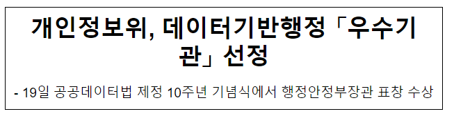 개인정보위, 데이터기반행정 「우수기관」 선정 개인정보위, 데이터기반행정 「우수기관」 선정