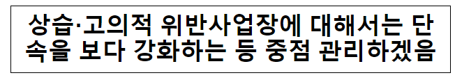 상습·고의적 위반사업장에 대해서는 단속을 보다 강화하는 등 중점 관리하겠음 상습·고의적 위반사업장에 대해서는 단속을 보다 강화하는 등 중점 관리하겠음