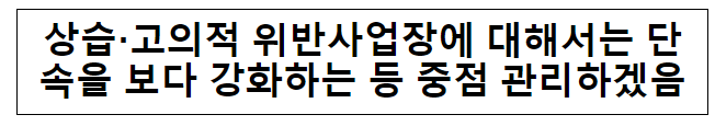 상습·고의적 위반사업장에 대해서는 단속을 보다 강화하는 등 중점 관리하겠음