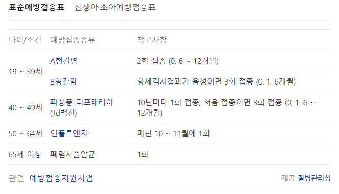 예방접종의 계절 유아소아예방접종 전후 유의 신경써야 할 주의사항 예방접종의 계절 유아소아예방접종 전후 유의 신경써야 할 주의사항