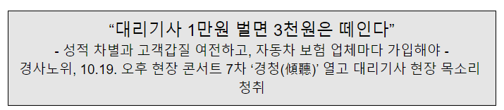 경사노위, 10.19. 오후 현장 콘서트 7차 ‘경청(傾聽)’ 열고 대리기사 현장 목소리 청취