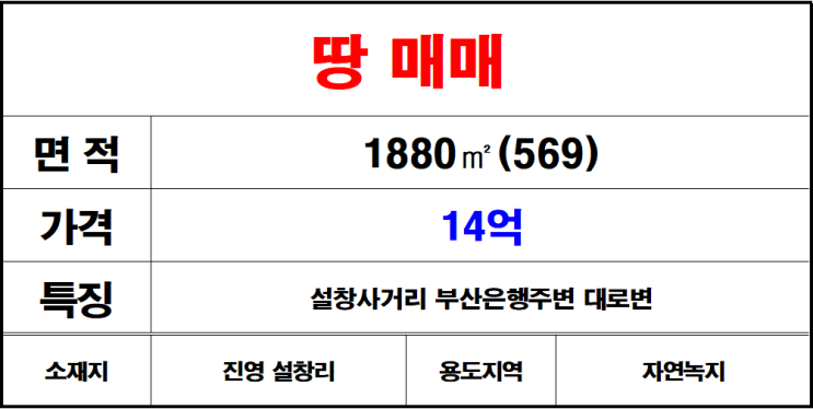  김해 진영 설창리 설창사거리 부산은행 주변 대로변 토지 땅 매매 상가 공장 창고 부지 매매