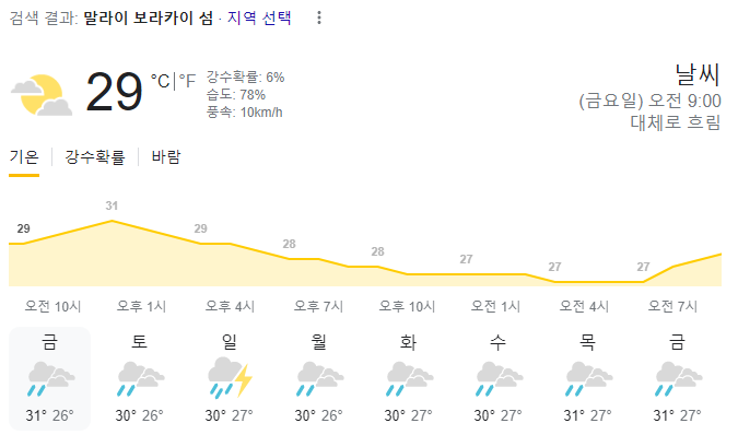  2023년 10월 20일 보라카이 날씨 올려드려요~