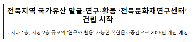 전북지역 국가유산 발굴·연구·활용 ‘전북문화재연구센터’ 건립 시작