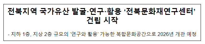 전북지역 국가유산 발굴·연구·활용 ‘전북문화재연구센터’ 건립 시작 전북지역 국가유산 발굴·연구·활용 ‘전북문화재연구센터’ 건립 시작