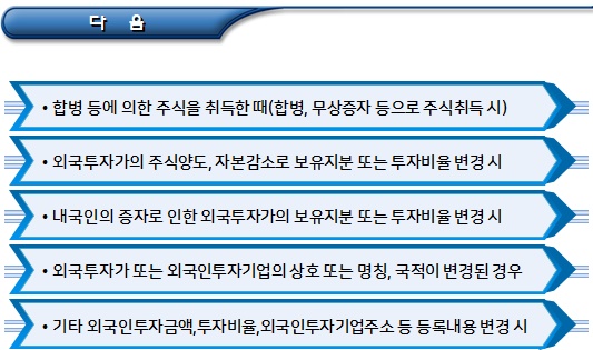 외국인투자기업 등록 등 기업설립 절차