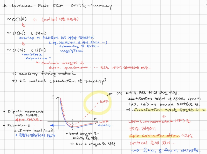 [응용계산화학] Hartree-Fock theory (2): Roothaan's equation, RHF, basis set ...