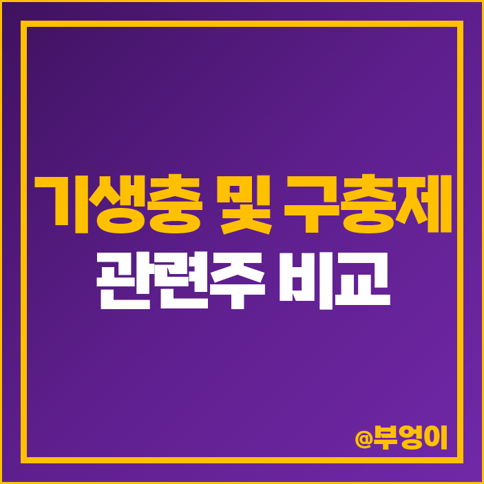 기생충 구충제 관련주 대장주 체시스 주식 제일바이오 주가 기생충 구충제 관련주 대장주 체시스 주식 제일바이오 주가