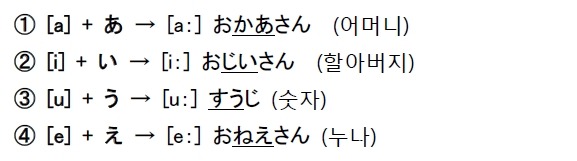 [일본어 기초] 일본어 장음 규칙과 판별법