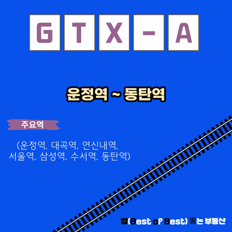 수도권광역급행철도 A노선 GTX-A 노선도 및 개통시기 운정역에서 동탄역