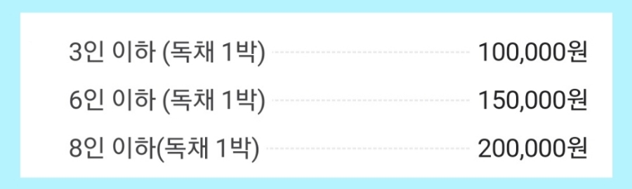 치악산방 사진 4