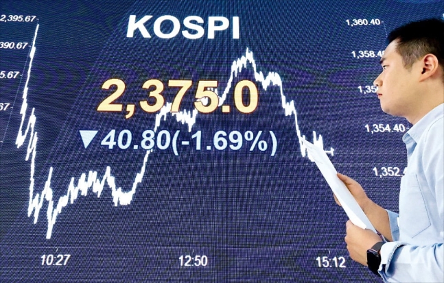 전쟁 중인 이스라엘보다 더 떨어졌다…피멍 든 한국 증시