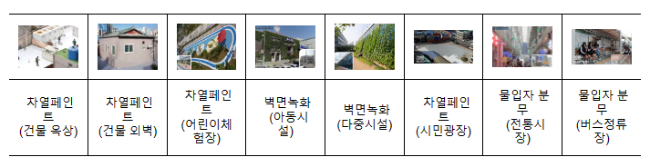 기후위기 취약지역 안전하게, 기후위기 적응시설 설치지원 기후위기 취약지역 안전하게, 기후위기 적응시설 설치지원
