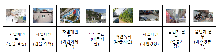 기후위기 취약지역 안전하게, 기후위기 적응시설 설치지원