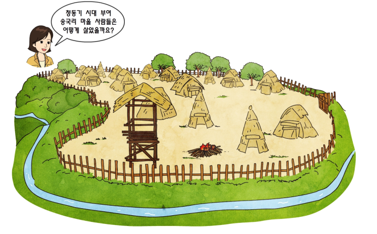  홀로세 청동기시대 농경문화 돌칼 민무늬토기 (부여송국리선사취락지)