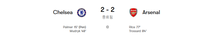 [EPL] 23-24 시즌 PL 9R 리뷰 첼시 vs 아스날