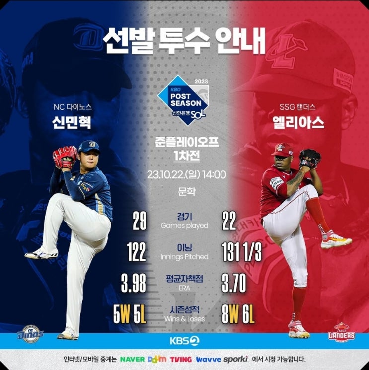  KBO프로야구 : 준플레이오프 라인업 선발투수 신민혁 엘리아스
