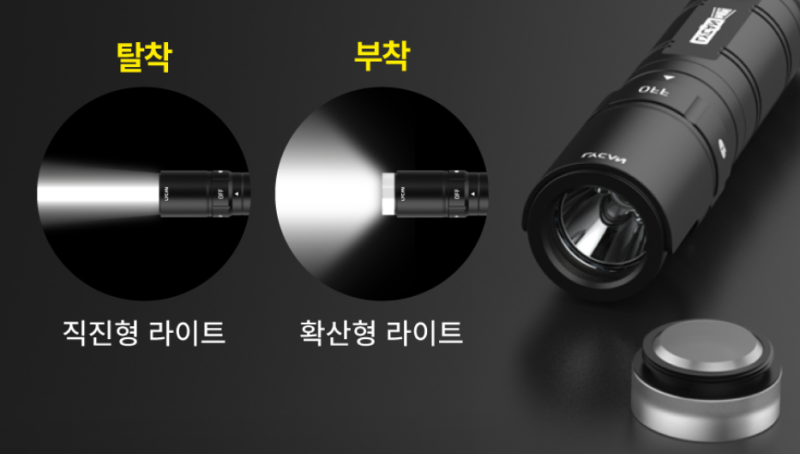 휴대성이 뛰어난 라이칸 X1200 랜턴 리뷰