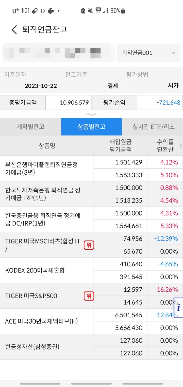  [주식 일지] 23.10.22 IRP계좌를 이용한 미국채 투자(ACE 미국 30년국채액티브 ETF)