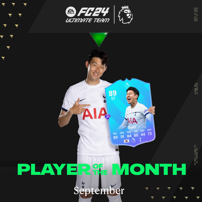 <b>손흥민</b> '<b>이달</b>의 선수상(POTM)' 네 번째 수상