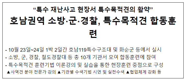 호남권역 소방·군·경찰, 특수목적견 합동훈련 실시 호남권역 소방·군·경찰, 특수목적견 합동훈련 실시