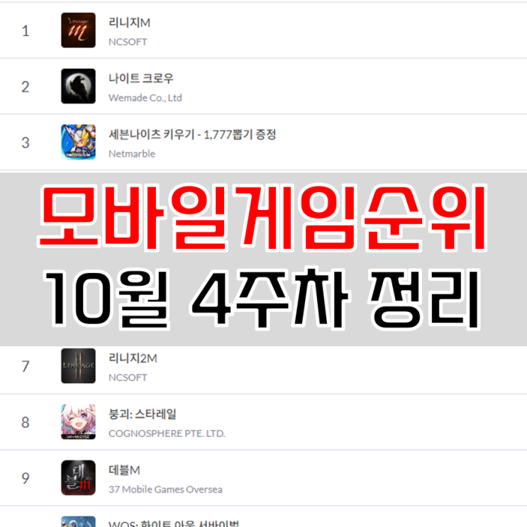  모바일 게임 순위 10월 4주차 정리 10위까지