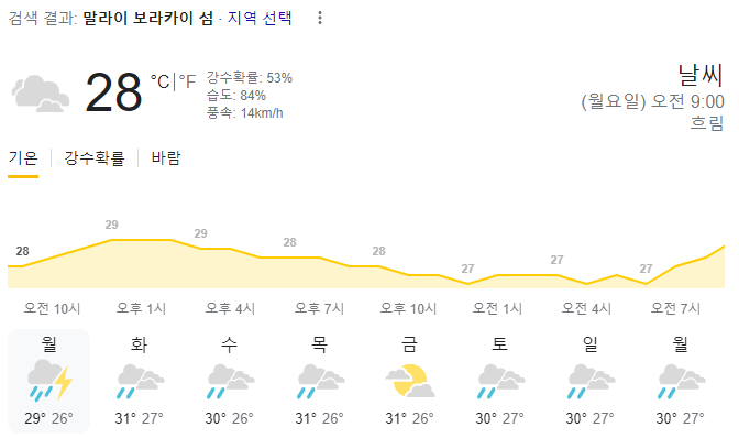  2023년 10월 23일 보라카이 날씨 올려드려요~