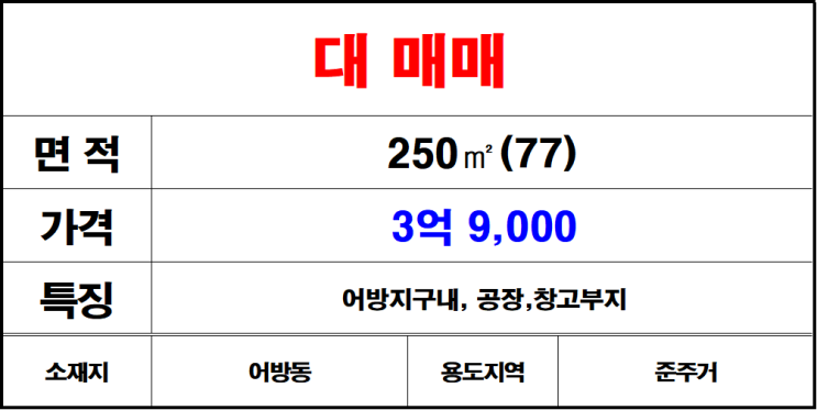  김해 어방동 동김해ic옆 어방지구 나대지 토지 땅 매매 공장 창고 부지 매매