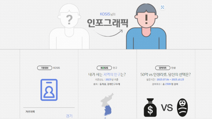  [통계정보서비스] 통계로 보는 자화상, KOSIS 인포그래픽