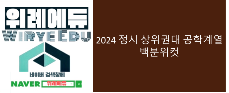  [2024정시] 상위권대 공학계열 백분위컷