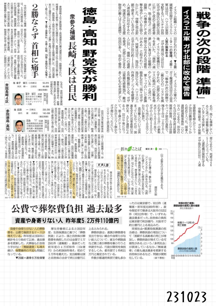 [231023 월] 아사히, 닛케이(일본경제) 신문 스크랩