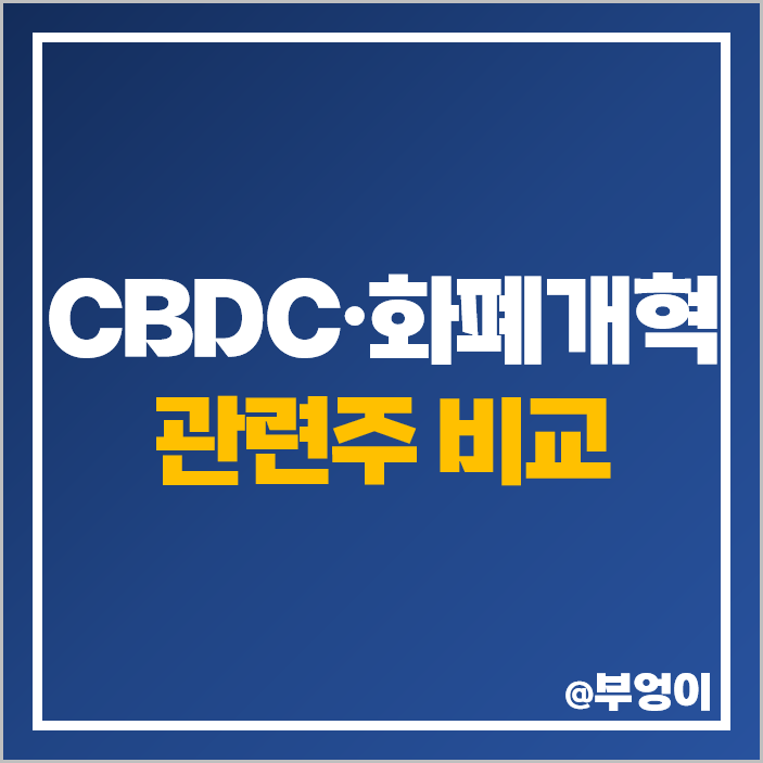 디지털 화폐 개혁 CBDC 관련주 대장주 푸른기술 한국전자금융 주가