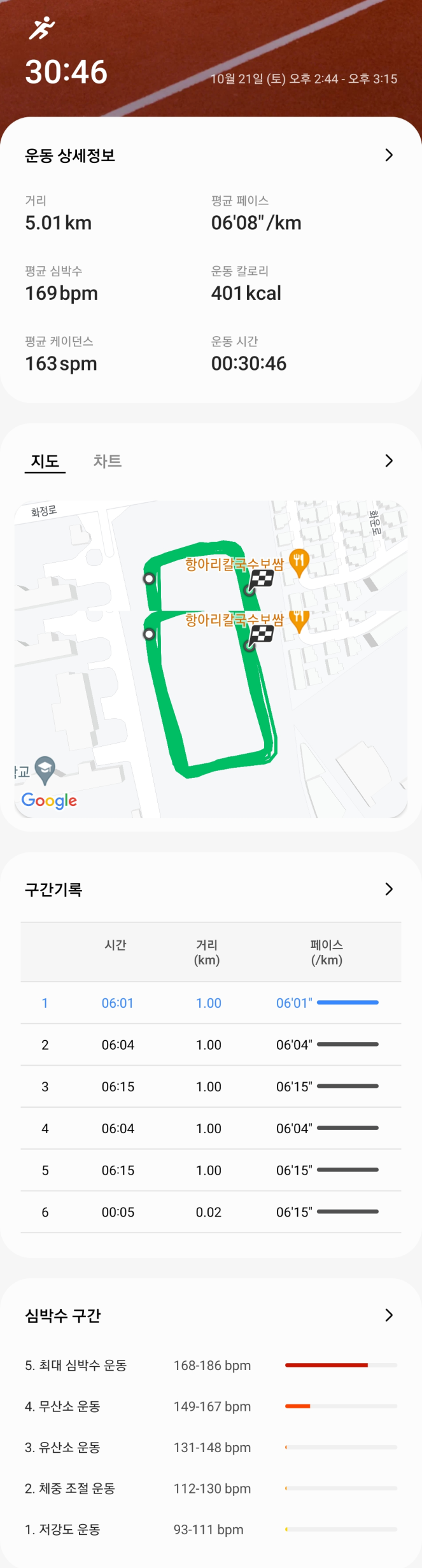  5km 20분 4일차