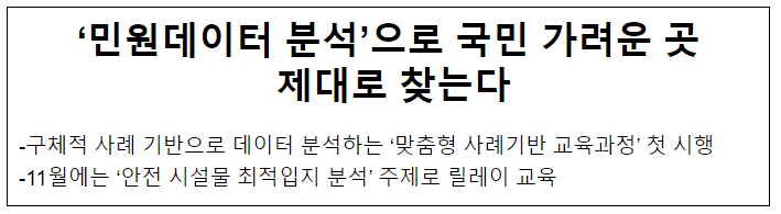 ‘민원데이터 분석’으로 국민 가려운 곳 제대로 찾는다 ‘민원데이터 분석’으로 국민 가려운 곳 제대로 찾는다