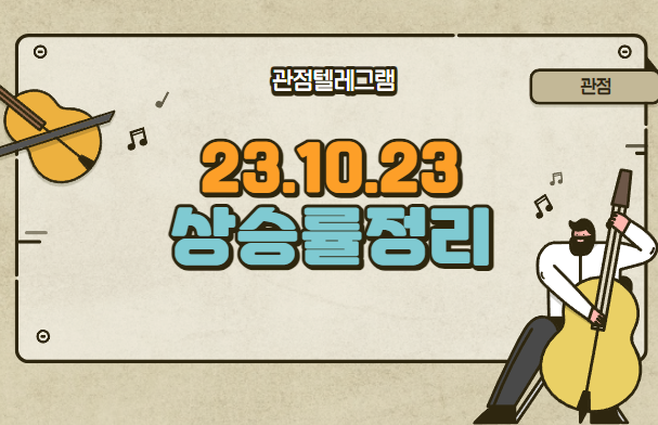 10월 23일 상승률정리 (에이치앤비디자인.이글벳.우듬지팜.탑머티리얼.참엔지니어링.중앙백신.KBG.우진비앤지.우리기술투자.플래스크.광동제약.율호.한일단조.파루.얼라인드.진바이오텍) 10월 23일 상승률정리 (에이치앤비디자인.이글벳.우듬지팜.탑머티리얼.참엔지니어링.중앙백신.KBG.우진비앤지.우리기술투자.플래스크.광동제약.율호.한일단조.파루.얼라인드.진바이오텍)