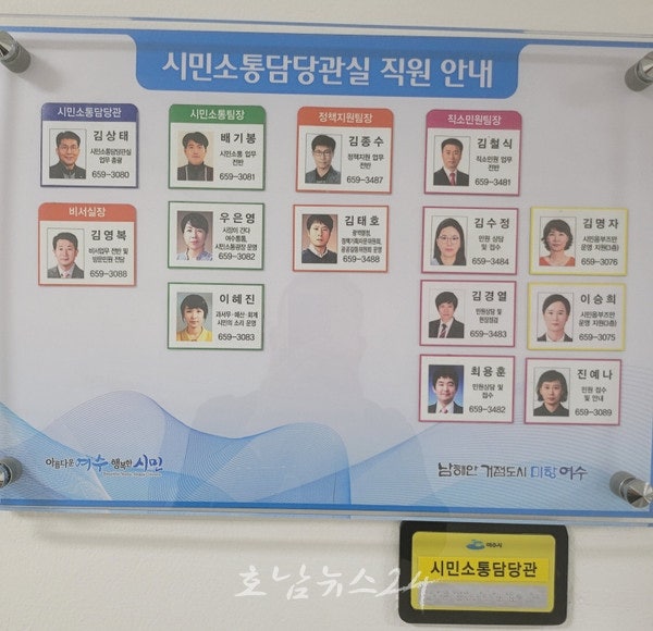  정기명 여수시장, 측근 세력 비서실장 등 별정직 2명 공개채용 절차 생략.. 위법채용논란 (제2보)