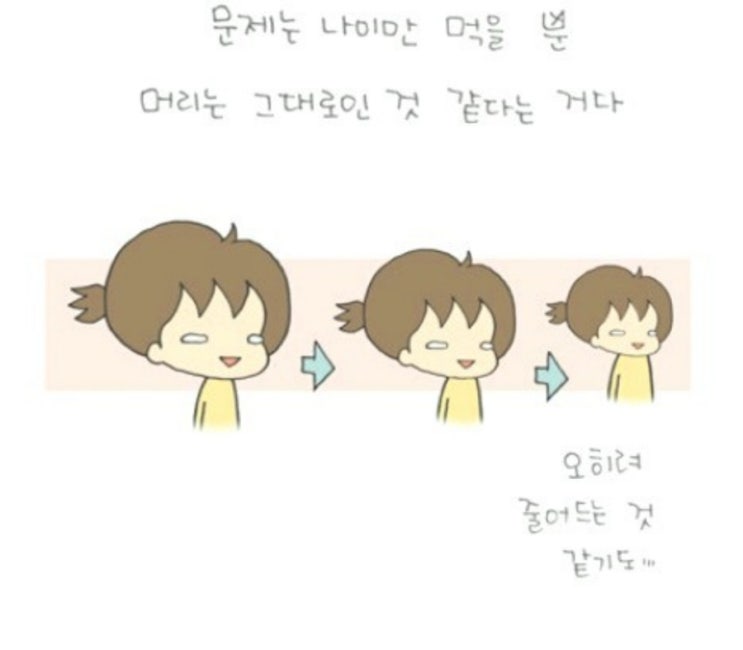 계획을 자주 미루는 사람이라면 확인해야 되는 1가지