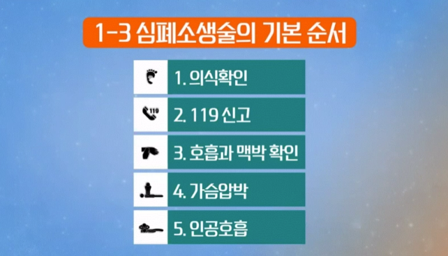 [생활 속 응급의학]  나 하나로 또 하나의 생명을 살릴 수 있다.