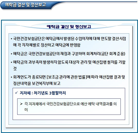 장애인 의료비 지원 의료기관 급여비용 청구