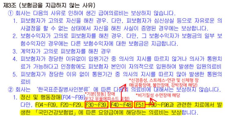 2024 공무원, 교직원 단체보험 실손형 선택- 개인 실손보험과 중복가입이 유리한 경우