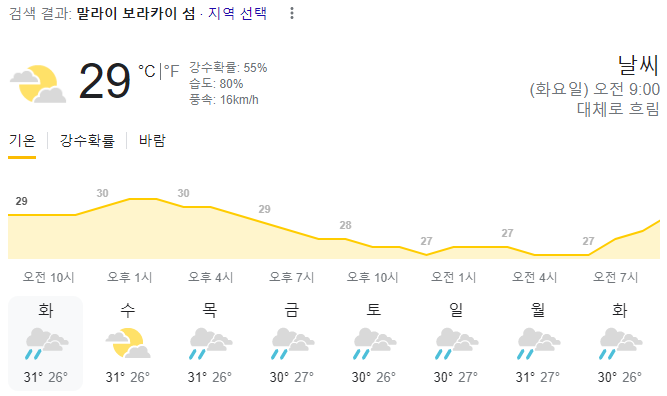  2023년 10월 24일 보라카이 날씨 올려드려요~