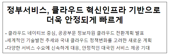 정부서비스, 클라우드 혁신인프라 기반으로 더욱 안정되게 빠르게 정부서비스, 클라우드 혁신인프라 기반으로 더욱 안정되게 빠르게
