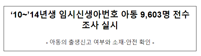 ’10~’14년생 임시신생아번호 아동 9,603명 전수조사 실시 ’10~’14년생 임시신생아번호 아동 9,603명 전수조사 실시