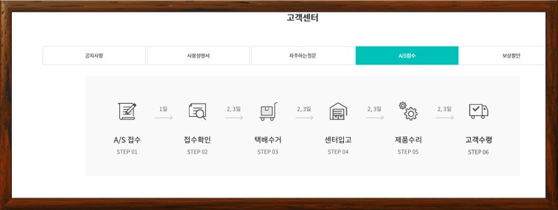 에브리봇 쓰리스핀 evo 물통 물샘 고장, 물분사 안 됨. AS 신청 택배로 하는 방법